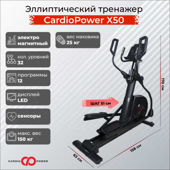 Эллиптический тренажер CardioPower X50 Эллиптический тренажер CardioPower X50